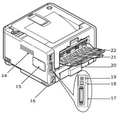 OKI B431dn+ - PRINTER COMPONENTS - 2