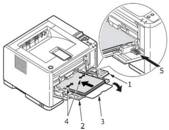 OKI B431dn+ - MULTI PURPOSE TRAY AND MANUAL FEED TRAY - 1