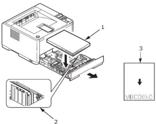 OKI B431dn+ - NOTE - 1