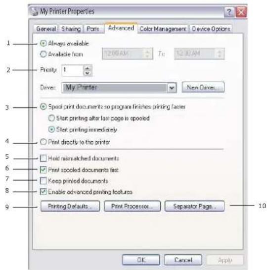 OKI B431dn+ - Advanced tab - 1