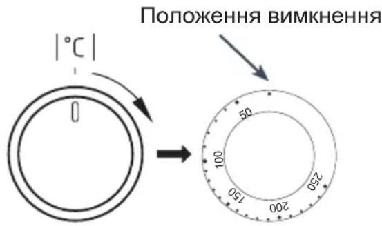 Kernau KBO 1076 S PT B - Нічний режим - 2