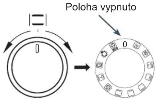 Kernau KBO 1076 S PT B - Trouba s nuceným oběhem vzduchu (topné těleso horkého vzduchu + ventilátor) - 1