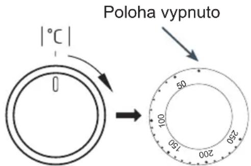 Kernau KBO 1076 S PT B - Trouba s nuceným oběhem vzduchu (topné těleso horkého vzduchu + ventilátor) - 2