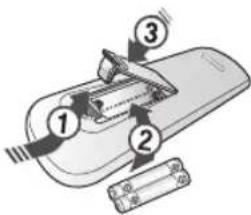 Diagram of a battery pack with labeled parts including battery, switch, and plug-in