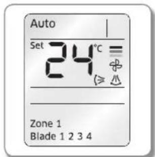Auto Set 24°C= Zone 1 Blade 1 2 3 4