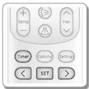 + Temp - (=) Fan 小 Timer Options Settings < SET >