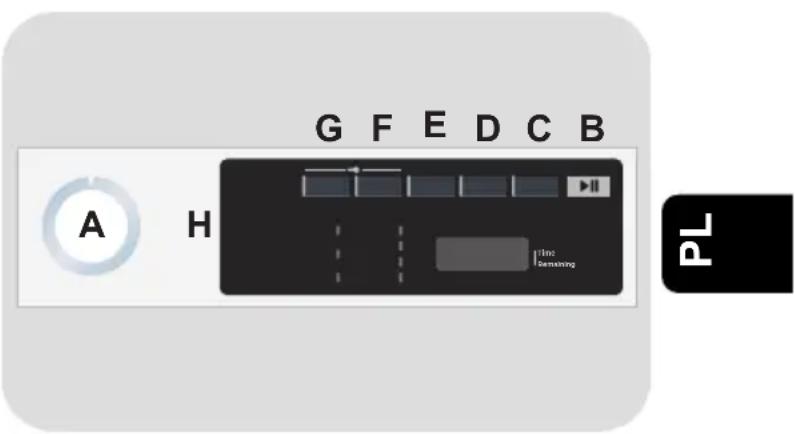 G F E D C B A H 1m Semming PL