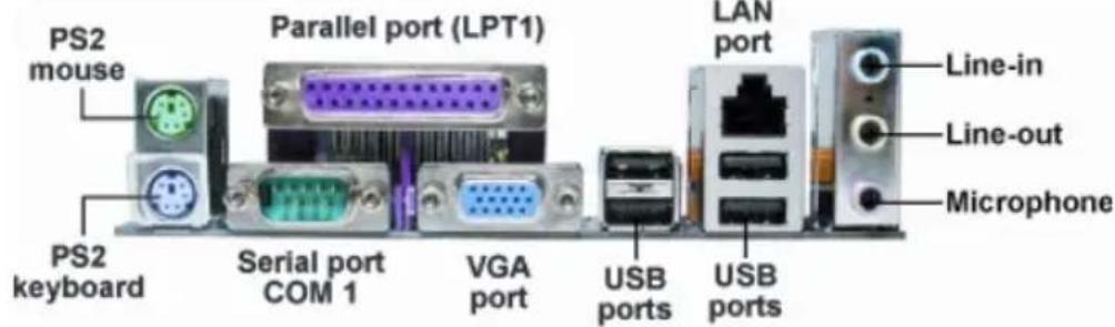 ECS KM400-M2 - Connecting I/O Devices - 1