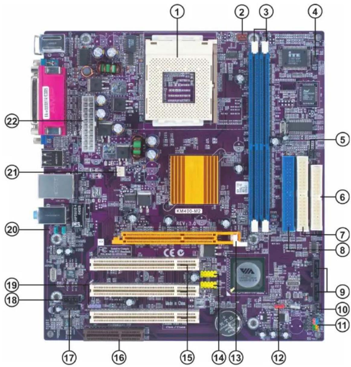 ECS KM400-M2 - BIOS Firmware - 2