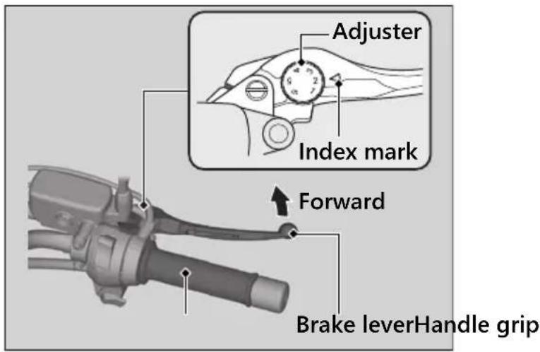Honda NC750XA (2020) - NOTICE - 1