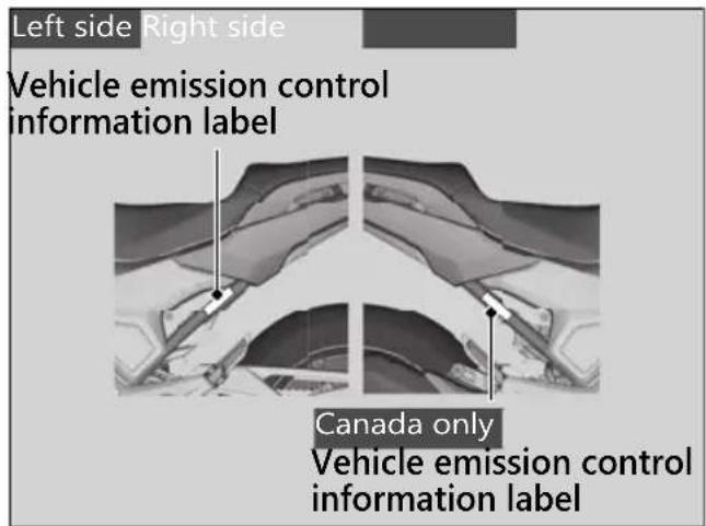 Honda NC750XA (2020) - Exhaust Emission Requirements - 1