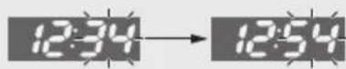 Honda NC750XA (2020) - Clock setting: - 3