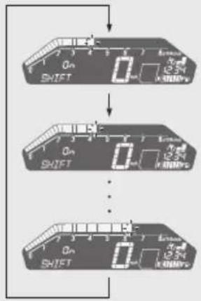 Honda NC750XA (2020) - Shift up point adjustment: - 1