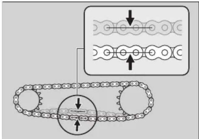 Honda NC750XA (2020) - Drive chain slack: - 1