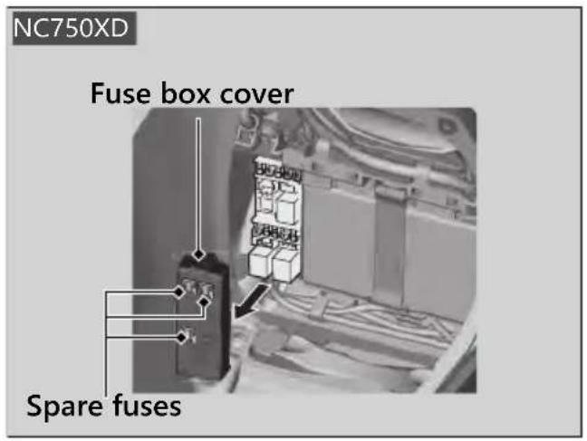 Honda NC750XA (2020) - Fuse Box Fuses - 3