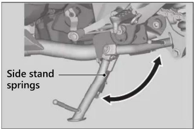 Honda NC750XA (2020) - Checking the Side Stand - 1