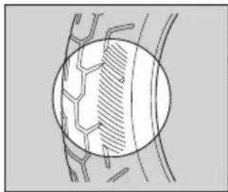 Honda NC750XA (2020) - Inspecting for Abnormal Wear - 1