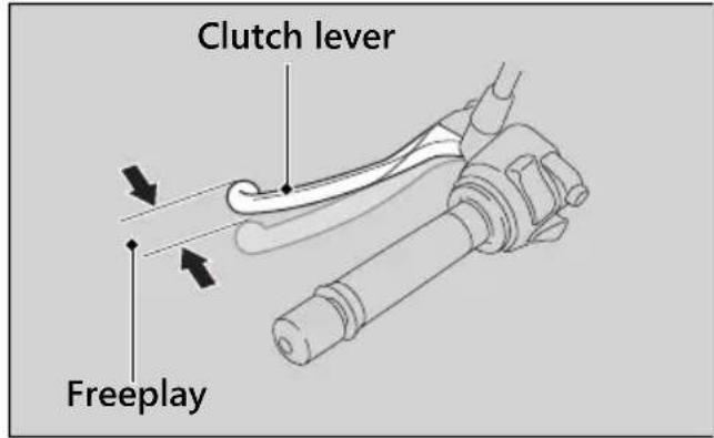 Honda NC750XA (2020) - Freeplay at the clutch lever: - 1
