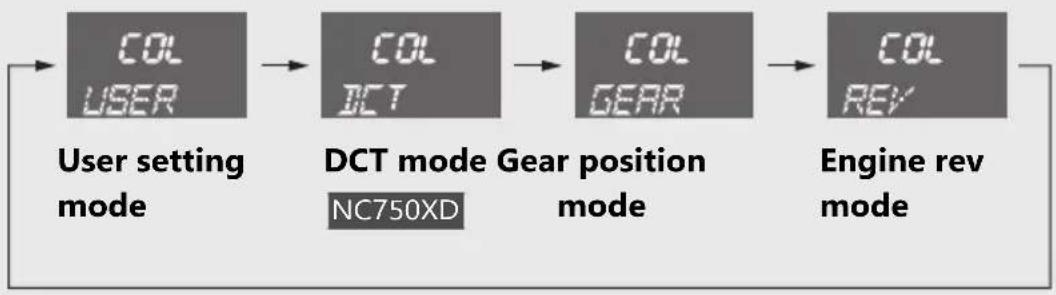 Honda NC750XA (2020) - Base color mode - 1