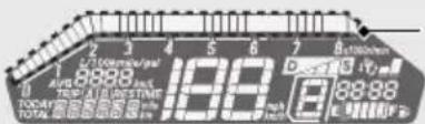 Honda NC750XA (2020) - Tachometer color information - 1