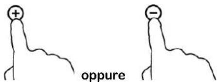 + oppure -