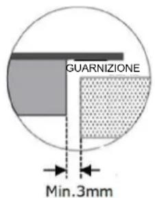 GUARNIZIONE Min.3mm