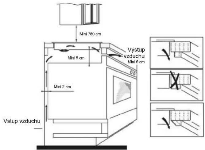Mini 760 cm Mini 5 cm Výstup vžduchu Mini 5 cm Mini 2 cm Vstup vzduchu