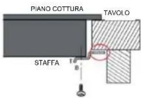 PIANO COTTURA TAVOLO STAFFA