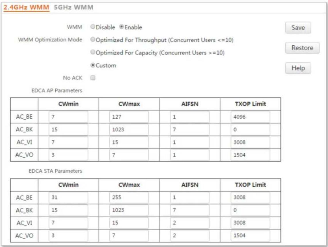 Tenda i21 - Changing the WMM Sengs - 1