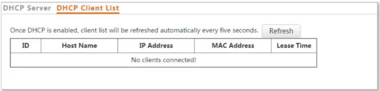 Tenda i21 - DHCP Client List - 1