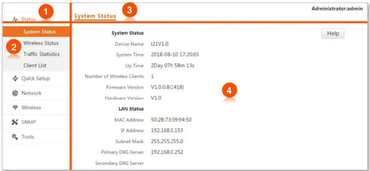 Tenda i21 - Web UI Layout - 2