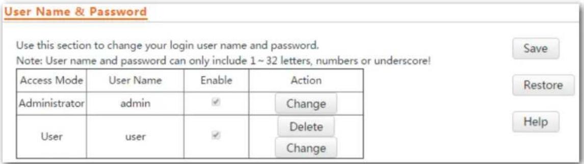 Tenda i21 - User Name & Password - 1