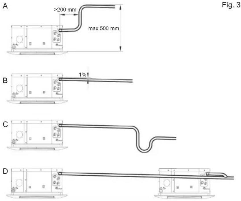 FERROLI FCM - PIPES AND DRAINING OFF CONDENSATION - 2
