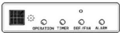 OPERATION TIMER DEF/FAN ALARM