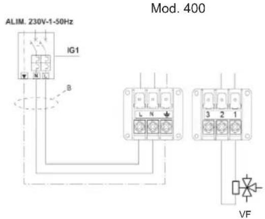 ALIM. 230V-1-50Hz IG1 B L N Mod. 400 3 2 1 VF