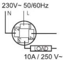 Vemer Quicklux-3F - Vemer S.p.A. - 4