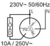 Vemer Quicklux-4F - Vemer S.p.A. - 3