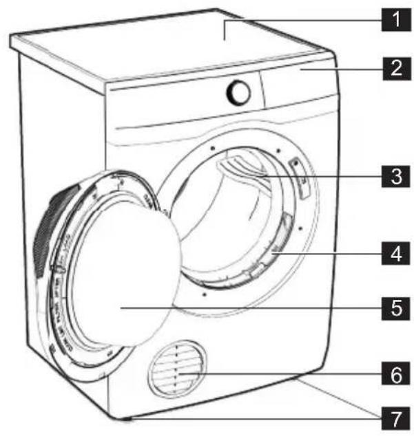 ELECTROLUX EDV854J3WB - DESKRIPSI PRODUK - 1