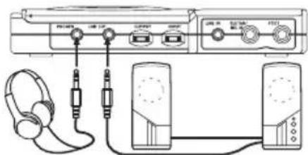 Diagram showing audio equipment connections with headphones, audio amplifiers, and computer monitors