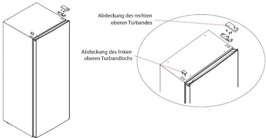 Abdeckung des rechten oberen Türbandes Abdeckung des linken oberen Turbandlochs