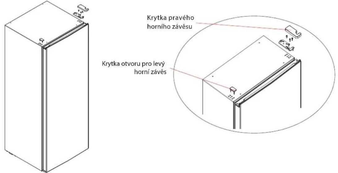Krytka pravého horního závěsu Krytka otvoru pro levý horní závěs