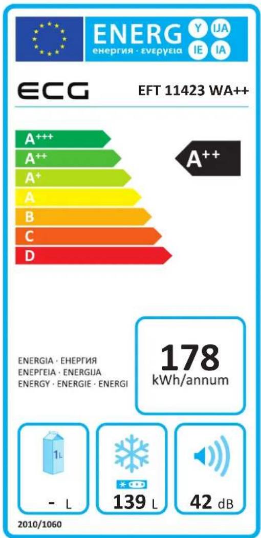 ECG EFT 11423 WA++ - DISPOSAL OF PRODUCTS AT THE END OF LIFETIME - 3