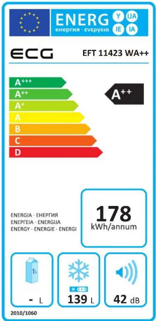 ECG EFT 11423 WA++ - LIKVIDACE VÝROBKU PO UKONČENÍ ŽIVOTNOSTI - 3