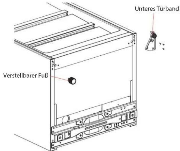 Unteres Türband Verstellbarer Fuß