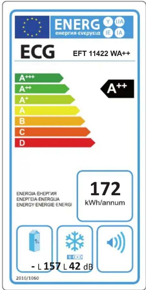 ECG EFT 11422 WA++ - LIKVIDACE VÝROBKU PO UKONČENÍ ŽIVOTNOSTI - 3