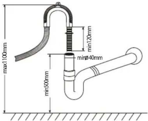 max1100mm min120mm min40mm min500mm