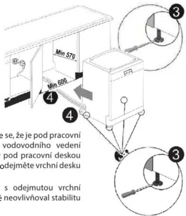 Min 570 Min 600 4 4 3 3 e se, že je pod pracovní vodovodního vedení pod pracovní deskou odejměte vrchní desku s odejmutou vrchní neovlivňoval stabilitu