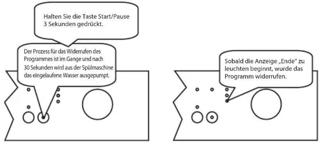 ECG EDF 6023 WA++ - Programm widerrufen - 1