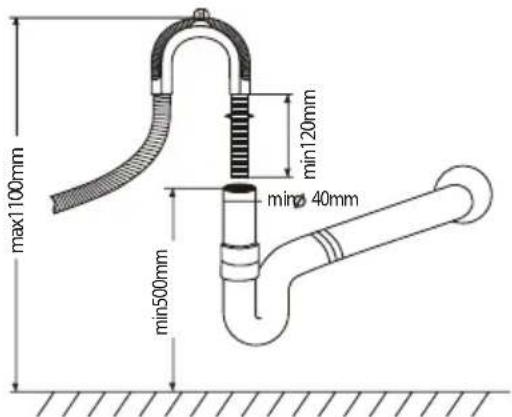 ECG EDF 6023 WA++ - Connecting to the sink siphon - 1