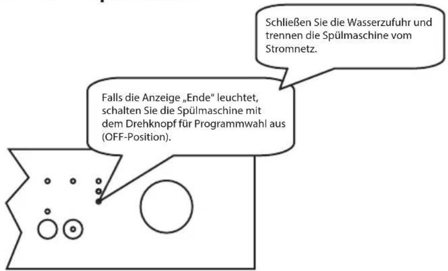 ECG EDF 6023 WA++ - Programm widerrufen - 2